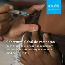 Cobertura global de vacinação infantil regride três décadas