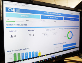 Poder Judiciário eleva índice de maturidade em tecnologia para 79,14%