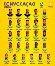 Confira a lista completa de Tite da Seleção para a Copa