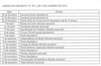 Governo do Estado publica calendário de feriados em 2023