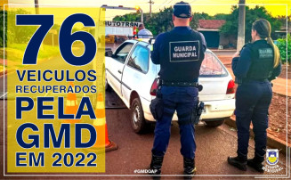Guarda Municipal recuperou 76 veículos furtados em 2022