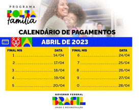 Mais de 206 mil famílias no Mato Grosso do Sul são apoiadas pelo Bolsa Família em abril