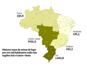 Nos últimos 4 anos, registro de posse de arma em MS cresceu 106%