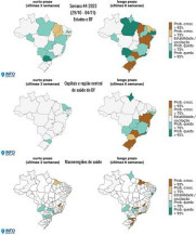 Estados apresentam cenários variados para Covid-19