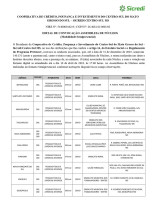 EDITAL DE CONVOCAÇÃO ASSEMBLEIA DE NÚCLEOS