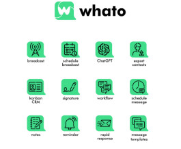 Por que usar um CRM integrado ao WhatsApp?