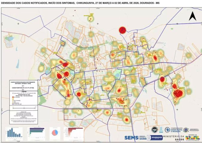 Boletim da Sems traz dados de 29 de março a 4 de abril (Foto: Reprodução)